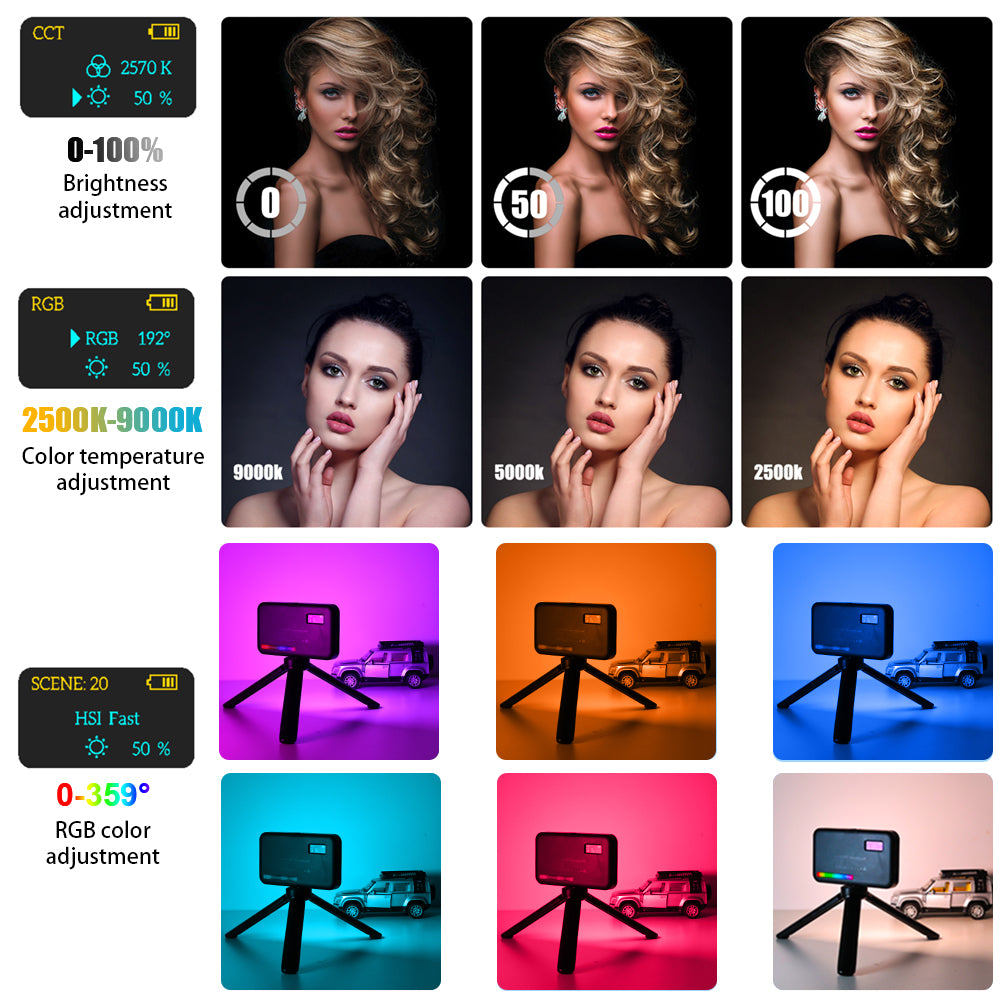 LUXCEO Luce Video LED RGB Per Fotografia – CRI 95+, Batteria 2000 MAh, 3000K/6000K, Luminosità 5-100%, 4 Effetti Scena, Per TikTok, Vlog, YouTube E Ritratti